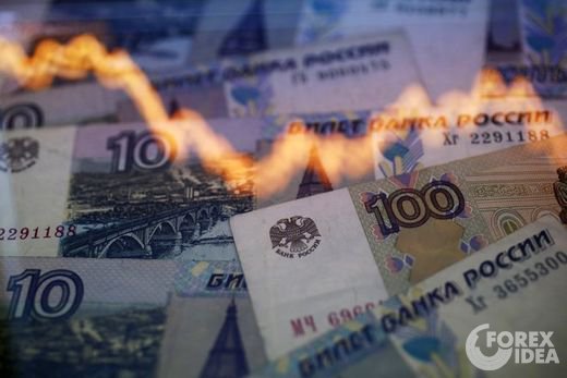 Курс нефти форекс оказывает сильное влияние на рубль